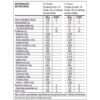 100% WHEY REFIL 900G CHOCOLATE - Image 2